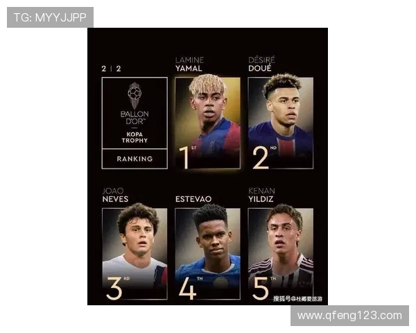 全球足球巨星排行榜揭晓谁将成为2023年最闪耀的球场之星 全球足球巨星排行榜揭晓谁将成为2023年最闪耀的球场之星