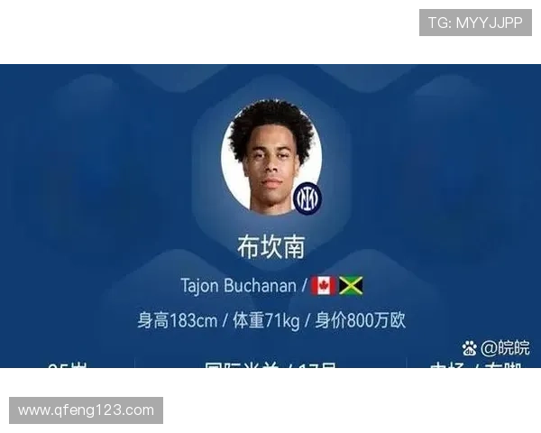 全球足球明星身价排行榜揭晓引发热议与关注 全球足球明星身价排行榜揭晓引发热议与关注