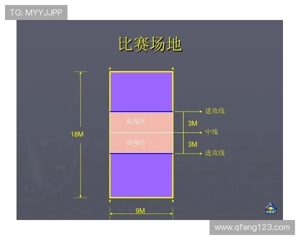 北京排球队区域防守策略揭秘：深度解析排球战术与团队协作
