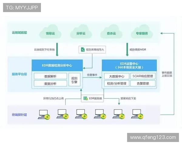 北京网球队区域防守策略解析及其在网球比赛中的应用探讨