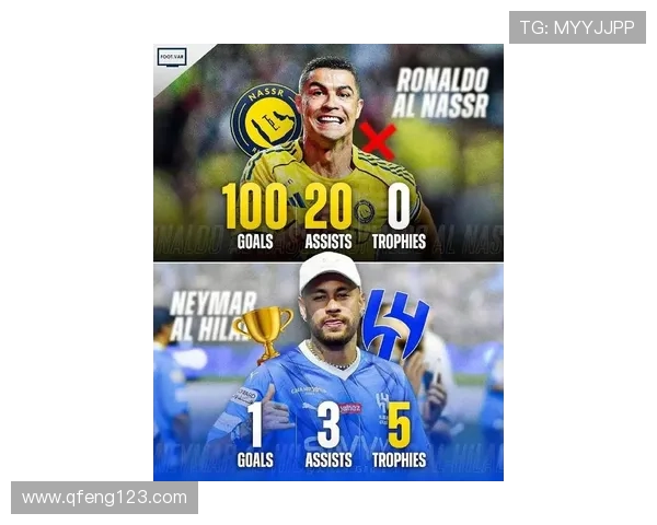 最近某足球明星喜结良缘引发球迷热议与祝福 最近某足球明星喜结良缘引发球迷热议与祝福