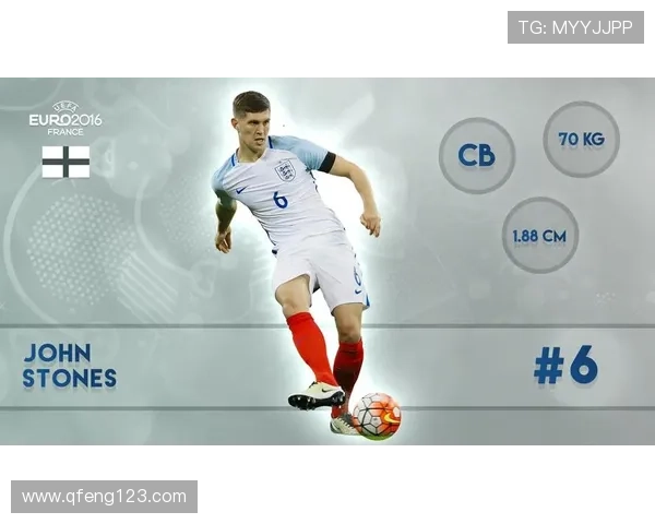 高清足球明星壁纸图片精选展现球场魅力与风采的完美视觉盛宴 高清足球明星壁纸图片精选展现球场魅力与风采的完美视觉盛宴