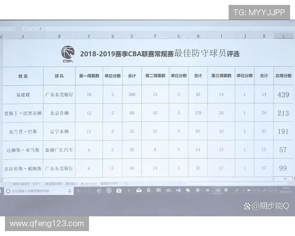 全运会积分榜更新杭州乒乓球队以94分稳居第一名